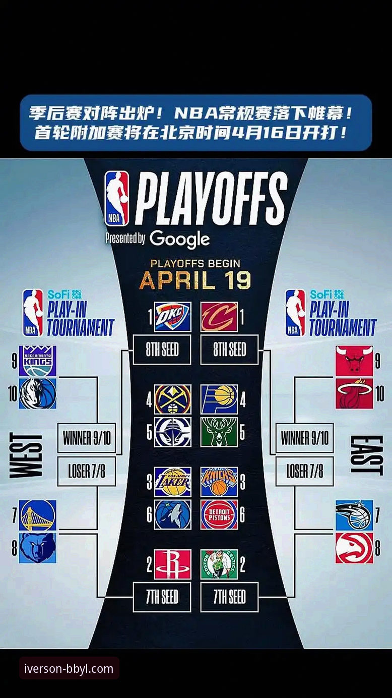 NBA季后赛创纪录大胜深度复盘：如何在BB娱乐体育看懂战术碾压
